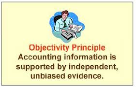 Objectivity Concept