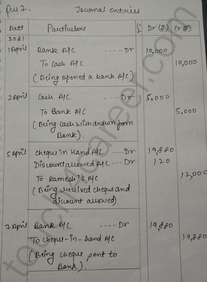 Deposited in bank for opening a Current Account
Withdrawn from bank
Received a cheque from Ramesh to whom goods were sold for Rs. 12,000 last year
Allowed him 1% discount on payment
Ramesh’s cheque deposited in bank
Ramesh’s cheque dishonoured (bank charges Rs.20)
Ramesh settled his account by issuing cheque including Rs.60 for interest
Cash directly deposited by Raja (Customer) in bank account
Bank draft got issued in favour of M/s Lal & Sons Rs.5,000. Bank charges Rs.700
A bill of exchange of Rs.4,000(due after one month)discounted from bank for Rs.3,800
Received a cheque of Rs.1,000 from Shyam after banking hours
Goods sold cash Rs.7,000 and half of the sale proceeds deposited in bank
 