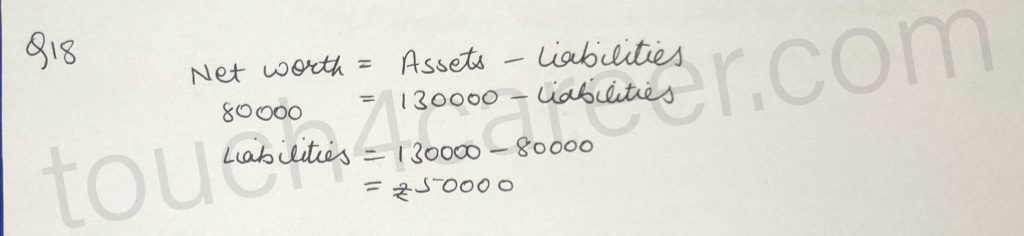 If total assets of a business are 130000